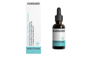 SPECTRUM CBDV+CBD (1000mg/ 10ml)